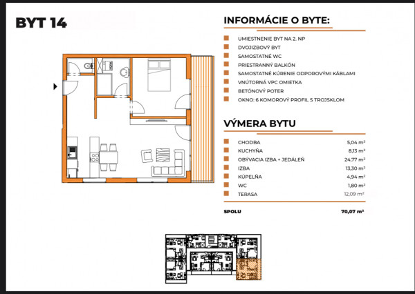 2 izb. byt v novostavbe 57.98m2 a balkón 12,09m2