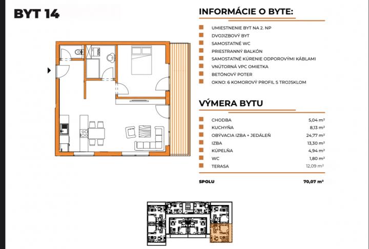2 izb.apartmán v novostavbe 58m2 a balkón 11,52m2